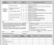 Cantonment Board Faculty PK Jobs 2021