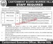 Cantonment Board Jobs 2022 | Cantonment Board Headquarters Announced Latest