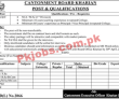 Cantonment Board Management PK Jobs 2021