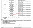 Cantonment Jobs 2022 | Cantonment Board Head Office Announced Latest