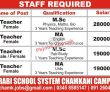 Chamkani Farabi School System Govt Jobs 2022 Advertisement Pk