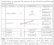 Charsadda Medical Institute Today Govt Jobs 2022 Advertisement Pk