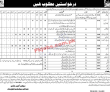 Chief Minister’s Secretariat jobs 2023