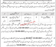Civil Judge Pk Jobs 2021 | Civil Court Judge Office