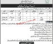 Civil Secretariat Finance Department Management PK Jobs 2021