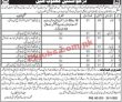 Civil Secretariat Jobs 2022 | Civil Secretariat Balochistan Headquarters Announced