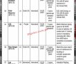 Climate Change Jobs 2022 | Ministry Of Climate Change Headquarters
