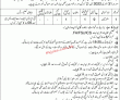 Combined Military Hospital Skardu Jobs January 2022
