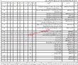 Commissioner Office Pk Jobs 2021 | Assistant Commissioner Office Announced