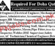 Consolidated Contractors Company (CCC) Management PK Jobs 2021