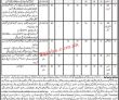 Court Jobs 2022 | District & Session Court Judge Office