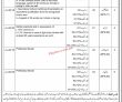 Court Jobs 2022 | District & Session Judge Court Head