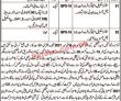 Court Pk Jobs 2021 | District & Session Court Judge