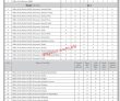 Criminal Prosecution Services Department Announced Support Staff Pk Jobs 2021