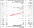 Culture Tourism Antiquities & Archives Department Management PK Jobs 2021