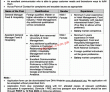 Dha Jobs 2022 | Defence Housing Authority Dha Headquarters Announced