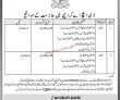 Dha Jobs 2022 | Defence Housing Authority Dha Headquarters Announced
