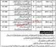 Dha Jobs 2022 | Primary & Secondary Healthcare Department Headquarters