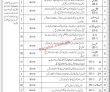 Defence Pk Jobs 2021 | Ministry Of Defence Headquarters Announced