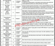 Defence Pk Jobs 2021 | Ministry Of Defence Production Headquarters