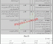 Defence Pk Jobs 2021 | Pakistan Armed Services Ministry Of