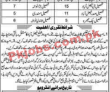 Deputy Commissioner District Office PK Jobs 2021