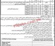 Deputy Commissioner Office Management PK Jobs 2021