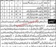 Directorate General Sports And Youth Affairs Jobs 2022 | Directorate