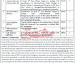 Directorate General Of Fisheries Headquarters Announced Latest Recruitments Jobs 2022