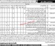 Directorate Pk Jobs 2021 | Directorate Of Manpower Training Announced
