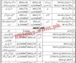 Directorate Of Youth Affairs Head Office Announced Latest Recruitments 2023