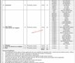 District Population Welfare Department Announced Latest Pk Jobs 2021