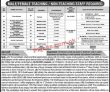 District Public School Teaching & Management PK Jobs 2021