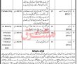 District & Session Court Management PK Jobs 2021