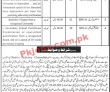 District & Session Court Office Management PK Jobs 2021