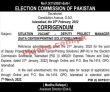 Ecp Jobs 2022 | Election Commission Of Pakistan Ecp Secretariat