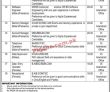 Eta Pk Jobs 2021 | Elegant Testing Agency Eta Headquarters
