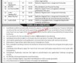 Etea Jobs 2022 | Educational Testing & Evaluation Agency Etea