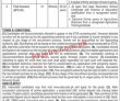 Etea Jobs 2022 | Farm Water Management Directorate Headquarters Announced