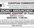 Eu Jobs 2022 | European Commission Pakistan Regional Office Announced