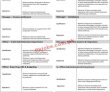 Exim Bank Pk Jobs 2021 | Exim Bank Of Pakistan