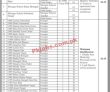 Education Department Jobs 2023 | Education Department Headquarters Announced Latest Recruitments