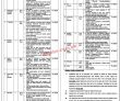 Education Department Pk Jobs 2021 | Higher Education Department Civil