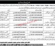 Education Department Pk Jobs 2021 | Social Welfare & Special