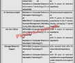 Education Department Program Monitoring & Implementation Unit Headquarters Announced Latest