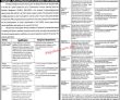 Education Department Reform Program Head Office Announced Latest Advertisement Jobs