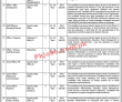 Education Foundation Management PK Jobs 2021