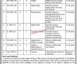 Education Jobs 2022 | Elementary & Secondary Education Department Esed