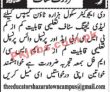 Educators Pk Jobs 2021 | The Educators School Main Branch