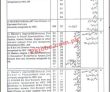 Elementary & Secondary Education Department Secretariat Headquarters Announced Latest Recruitments